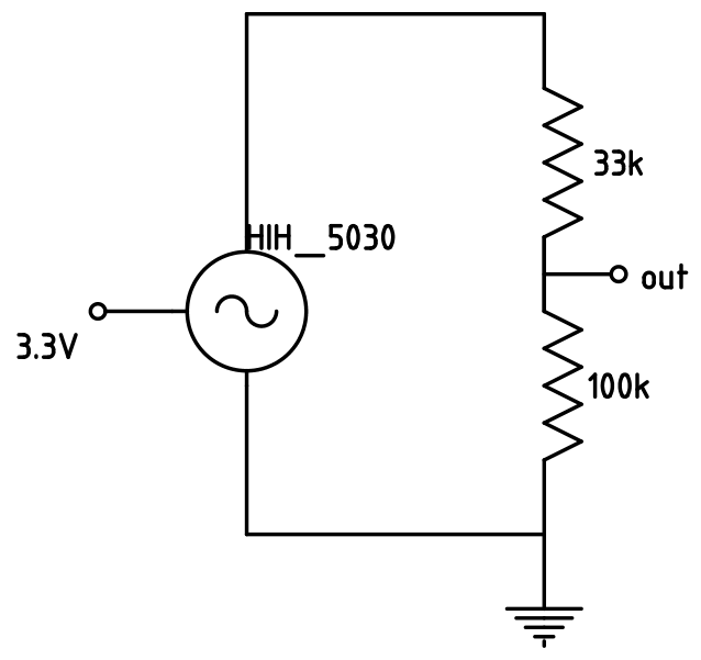 Humidity_measuremet.png"